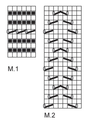 Diagram for DROPS 137-37