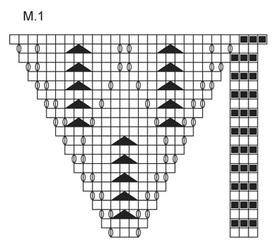 Diagram for DROPS 137-4