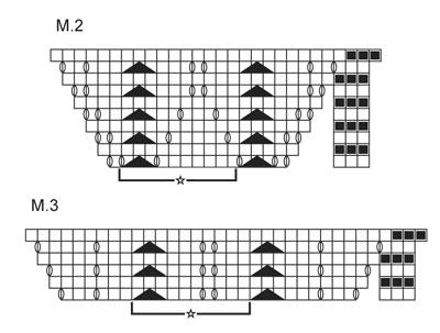 Diagram for DROPS 137-4