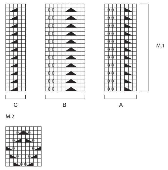 Diagram for DROPS 137-5