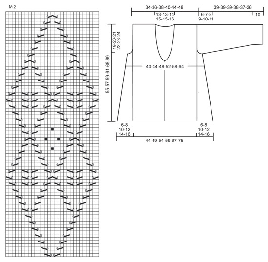 Diagram for DROPS 137-6