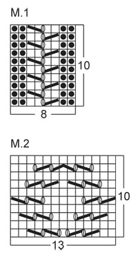 Diagram for DROPS 137-7