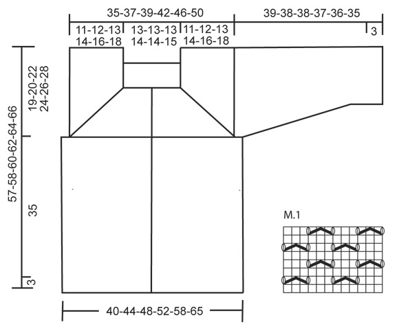 Diagram for DROPS 137-9