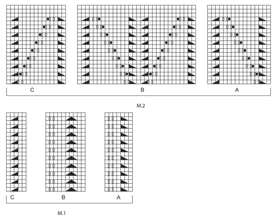 Diagram for DROPS 138-14