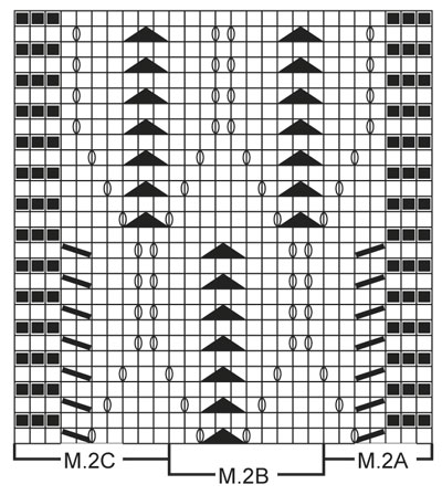 Diagram for DROPS 138-15