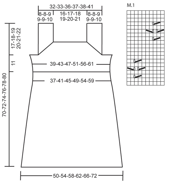 Diagram for DROPS 138-2