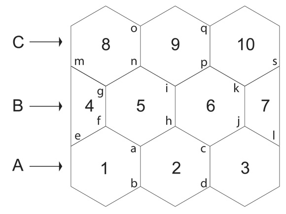Diagram for DROPS 138-22