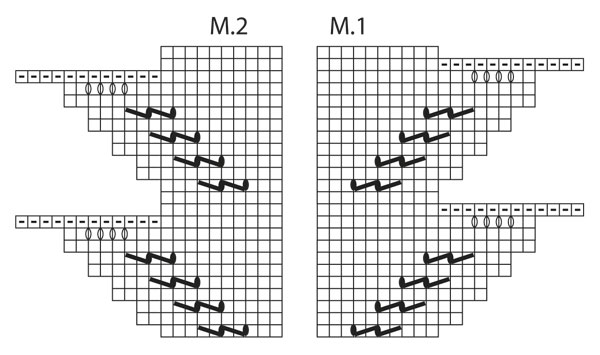 Diagram for DROPS 138-28