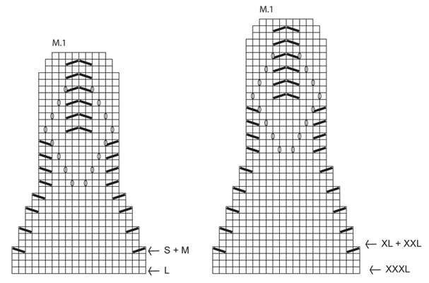 Diagram for DROPS 138-3
