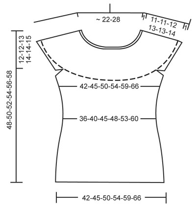 Diagram for DROPS 138-3