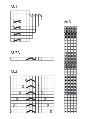 Diagram for DROPS 138-31