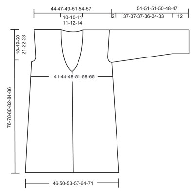 Diagram for DROPS 138-31