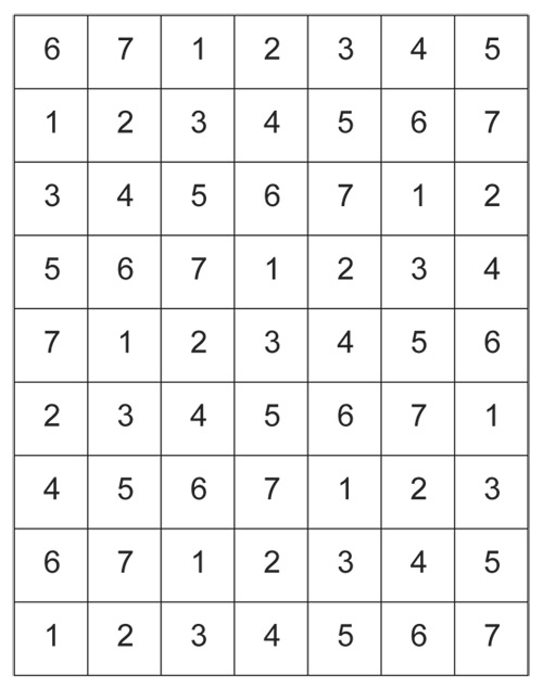 Diagram for DROPS 138-32