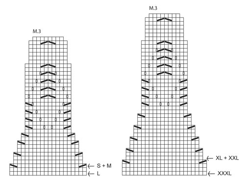 Diagram for DROPS 138-4
