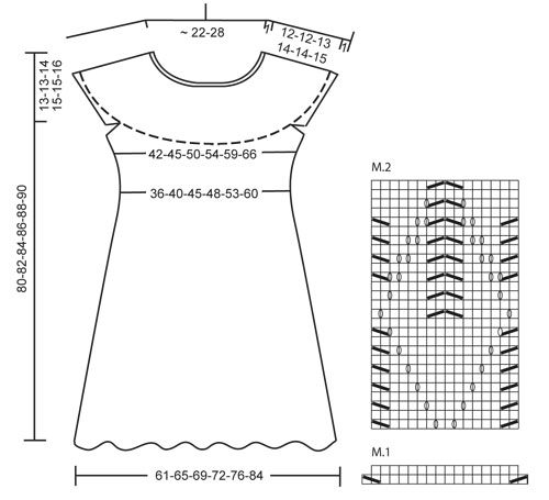 Diagram for DROPS 138-4