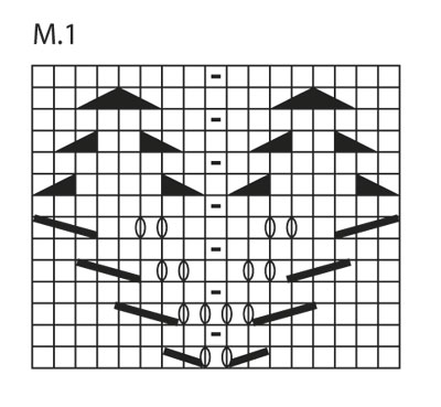 Diagram for DROPS 138-5