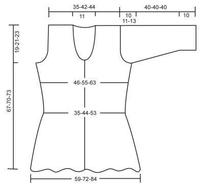 Diagram for DROPS 138-5
