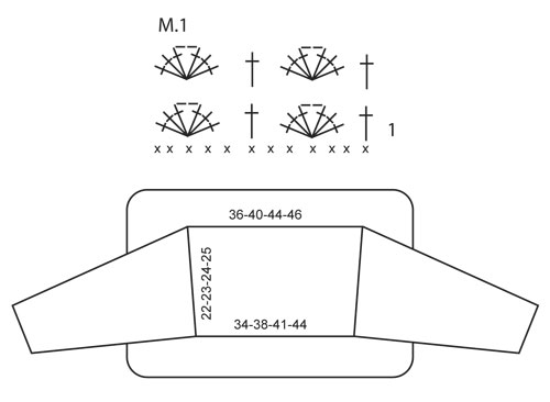 Diagram for DROPS 138-6