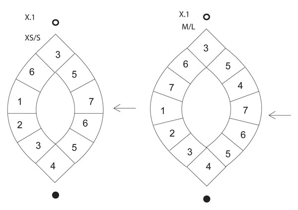 Diagram for DROPS 139-1