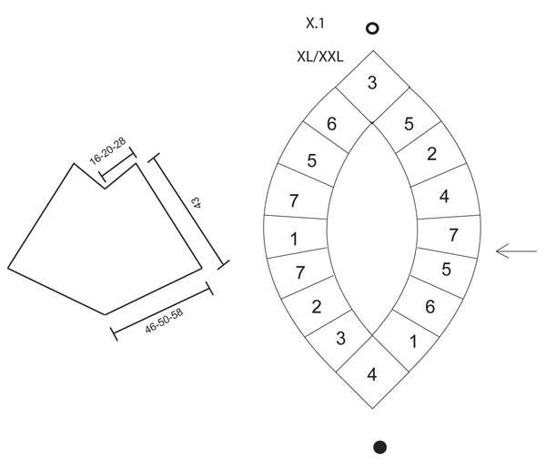 Diagram for DROPS 139-1