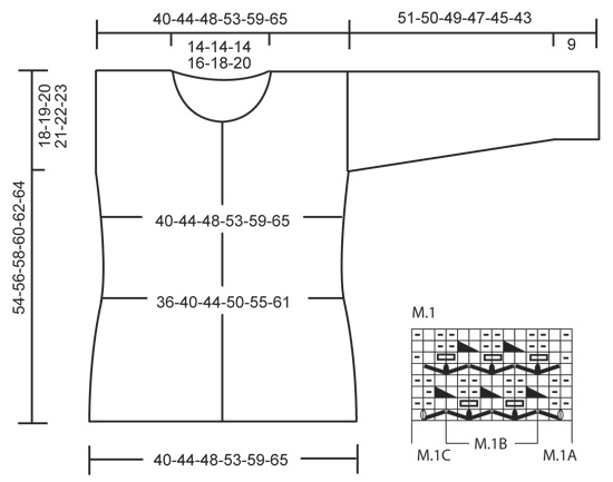 Diagram for DROPS 139-12