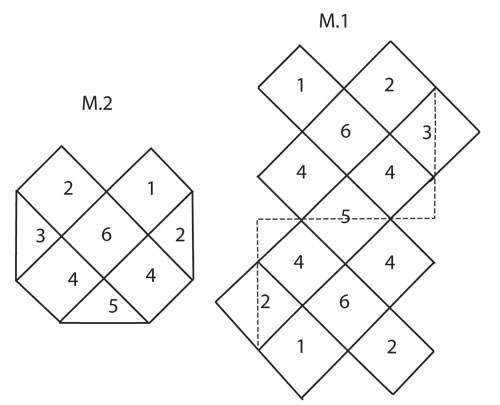 Diagram measurements for DROPS 139-15