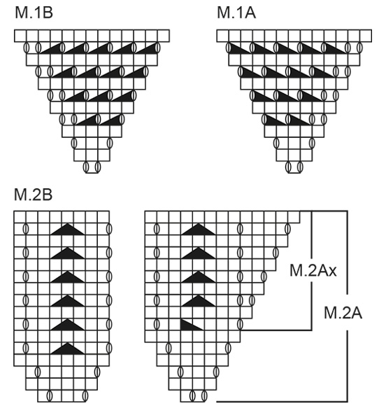 Diagram for DROPS 139-2