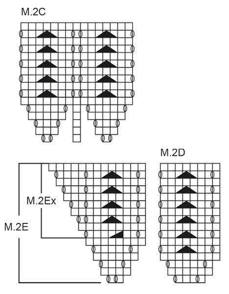Diagram for DROPS 139-2