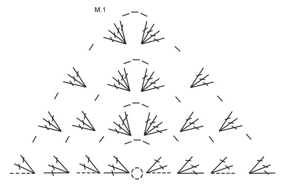 Diagram for DROPS 139-22