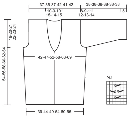 Diagram for DROPS 139-24