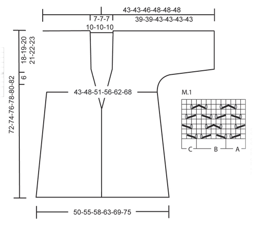 Diagram for DROPS 139-25