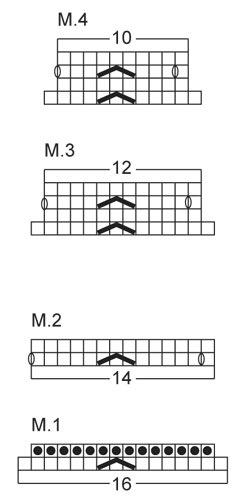 Diagram for DROPS 139-27