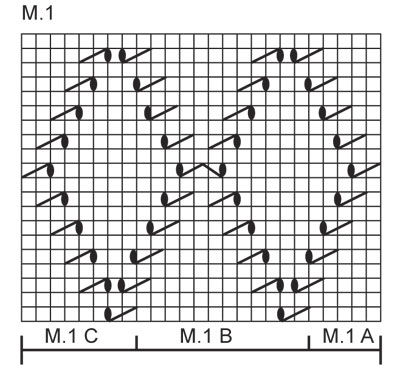 Diagram for DROPS 139-29