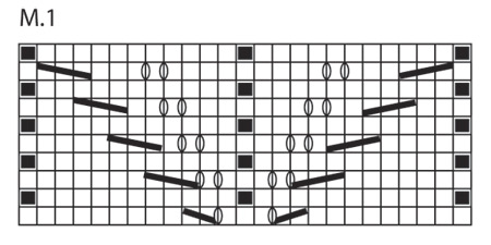 Diagram for DROPS 139-3