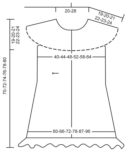 Diagram for DROPS 139-3