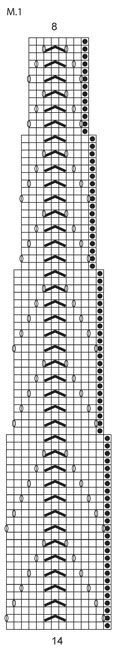Diagram for DROPS 139-32