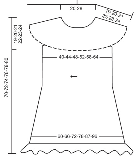 Diagram for DROPS 139-4
