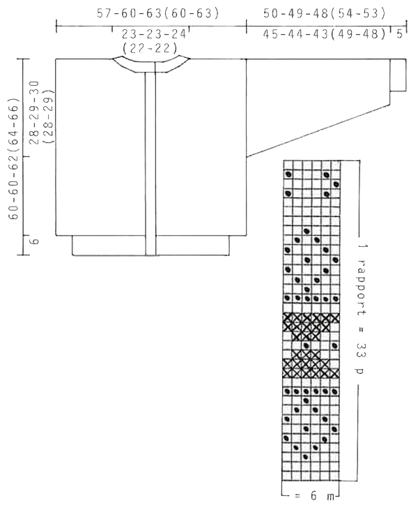 Diagram for DROPS 14-12