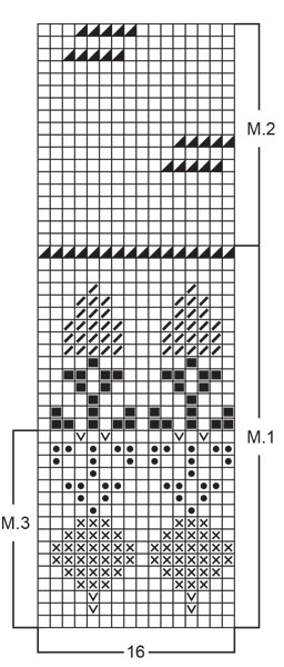 Diagram for DROPS 14-13