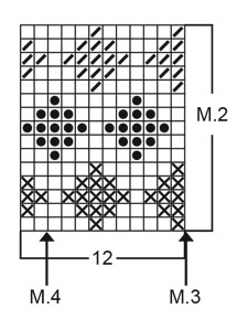 Diagram for DROPS 14-14