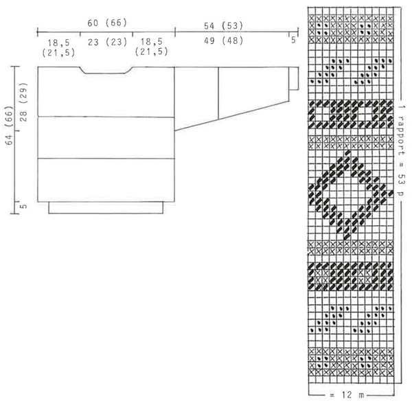 Diagram for DROPS 14-15