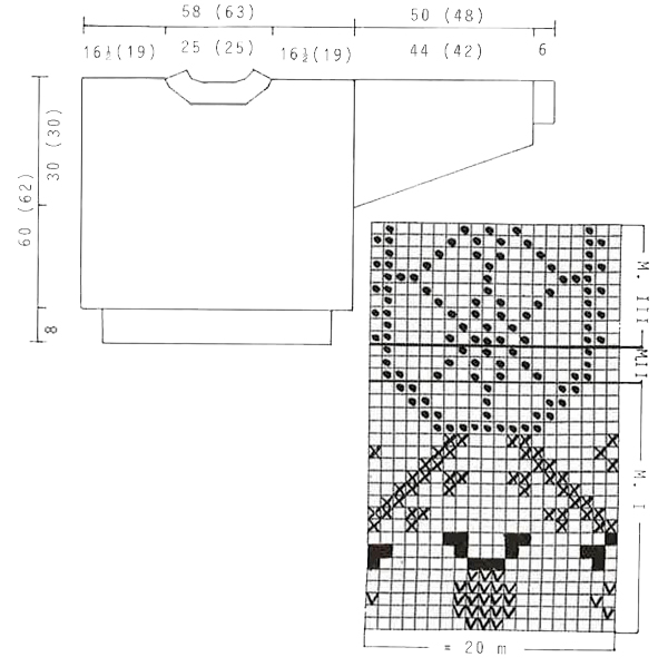 Diagram for DROPS 14-16