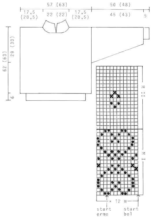 Diagram for DROPS 14-17