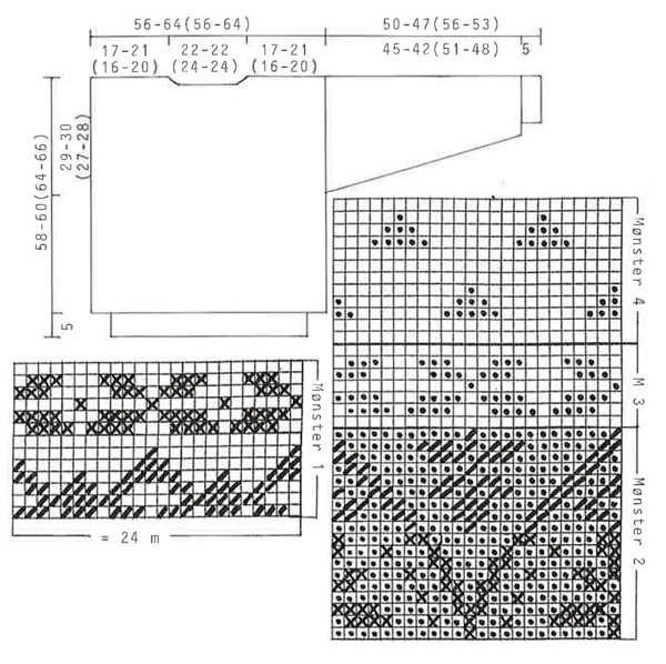 Diagram for DROPS 14-19