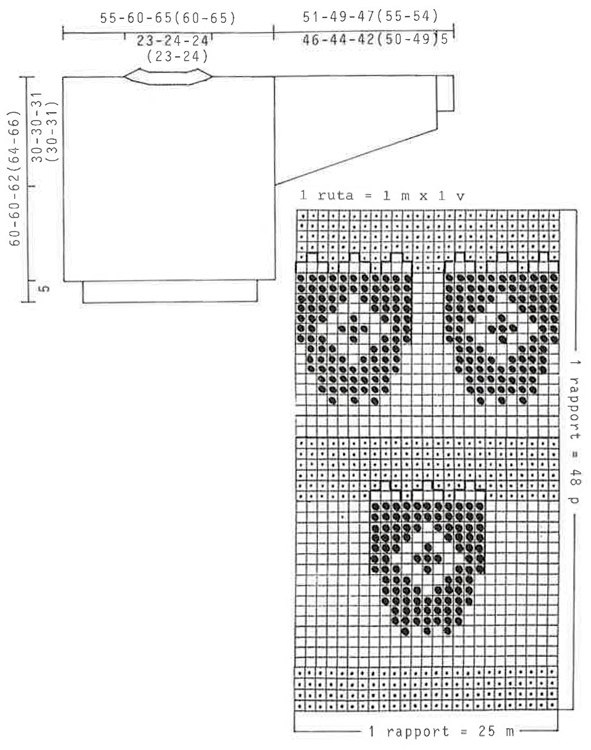 Diagram for DROPS 14-2