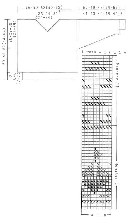Diagram for DROPS 14-3