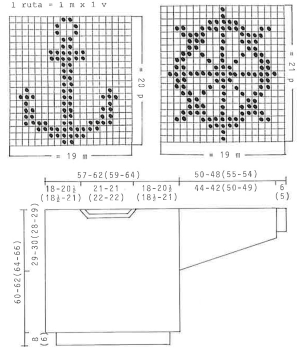Diagram for DROPS 14-4