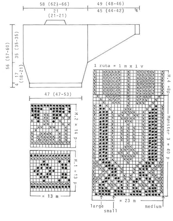 Diagram for DROPS 14-5
