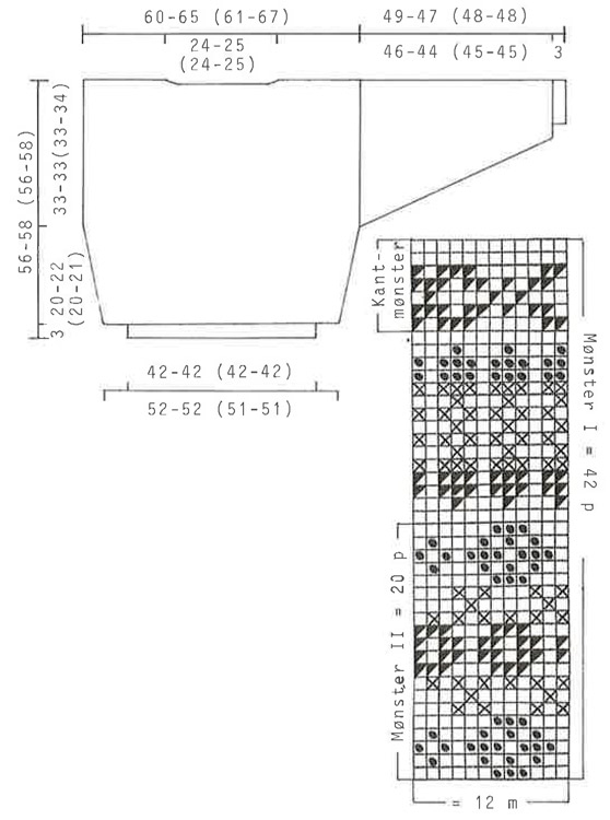 Diagram for DROPS 14-7