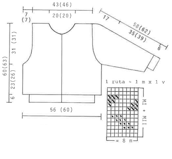 Diagram for DROPS 14-8